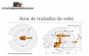Rob� KUKA Quantec KR 210 2700 Prime KRC4