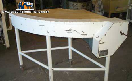 Curva de esteira Curva de esteira